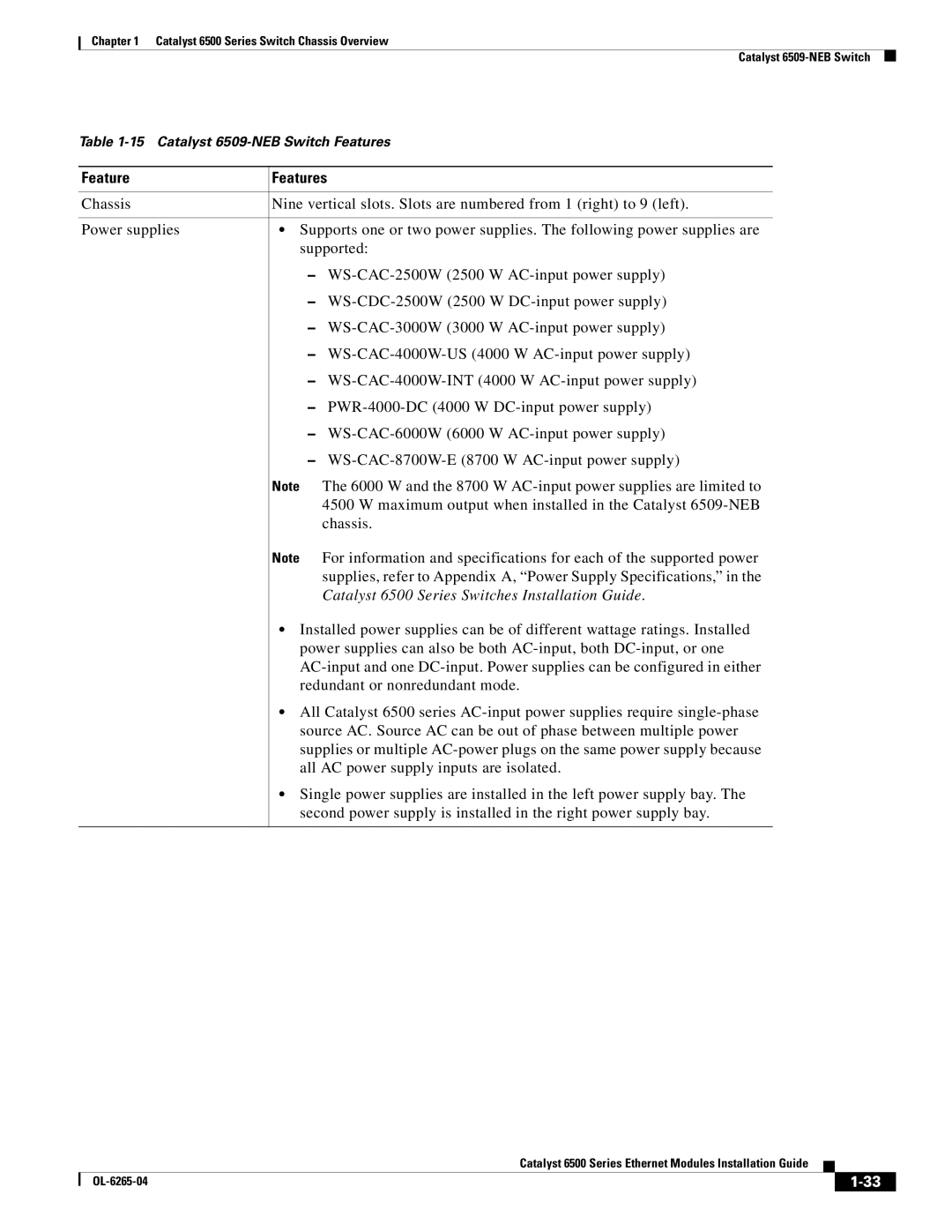 Cisco Systems 6500 manual Feature Features 