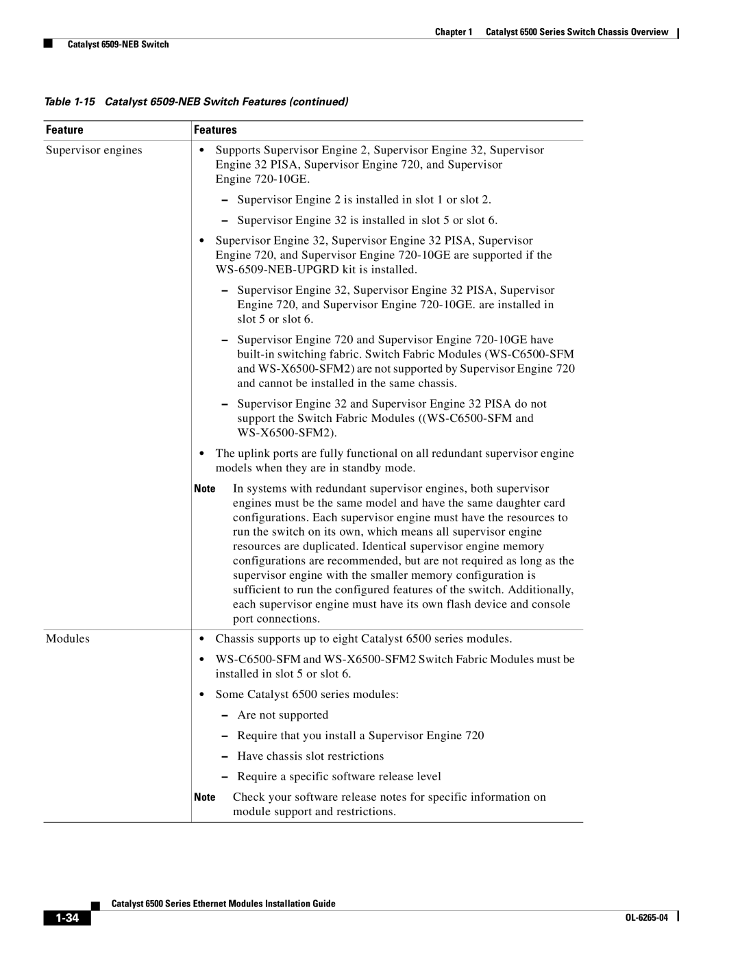 Cisco Systems 6500 manual Feature Features 