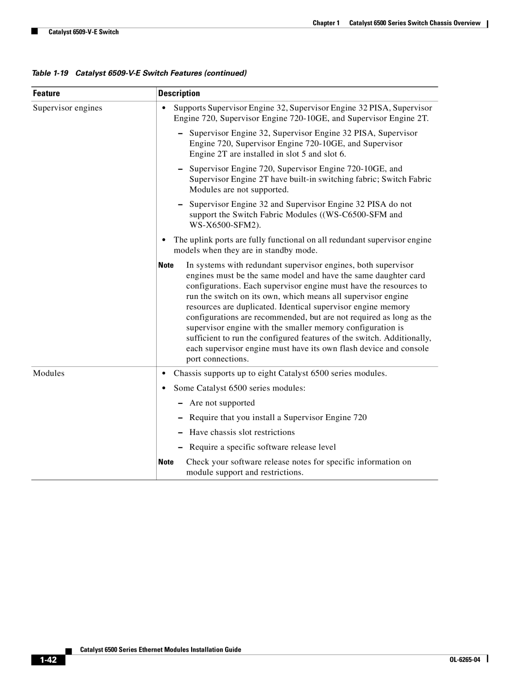 Cisco Systems 6500 manual Feature Description 