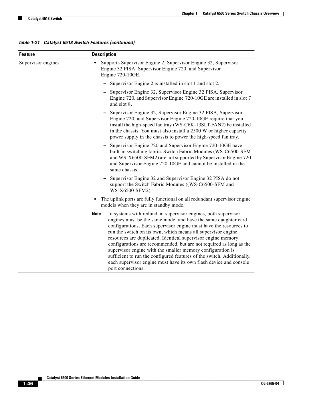 Cisco Systems 6500 manual Feature Description 