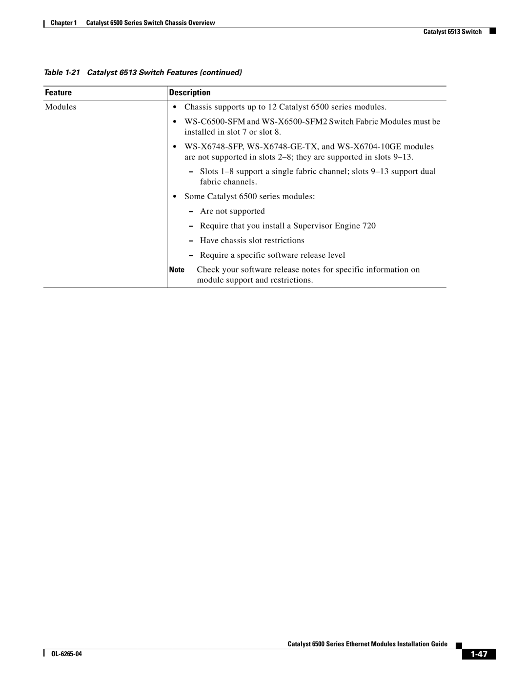 Cisco Systems 6500 manual Feature 