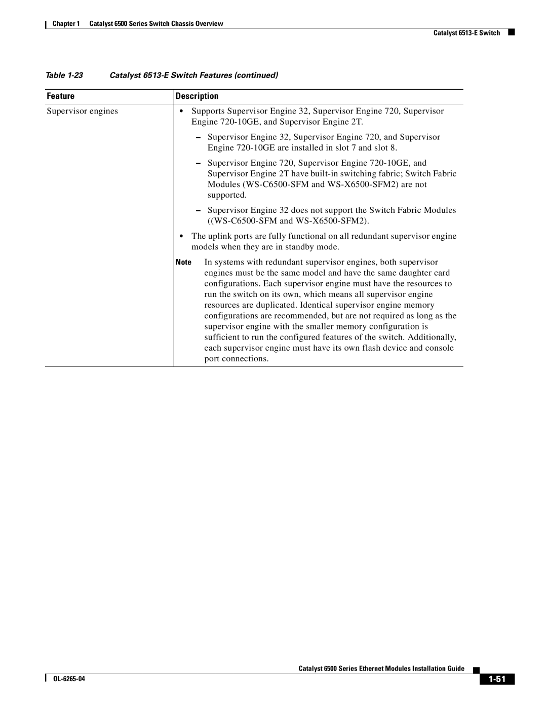 Cisco Systems 6500 manual Feature Description 