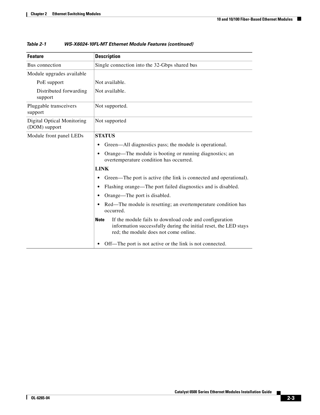 Cisco Systems 6500 manual Status 