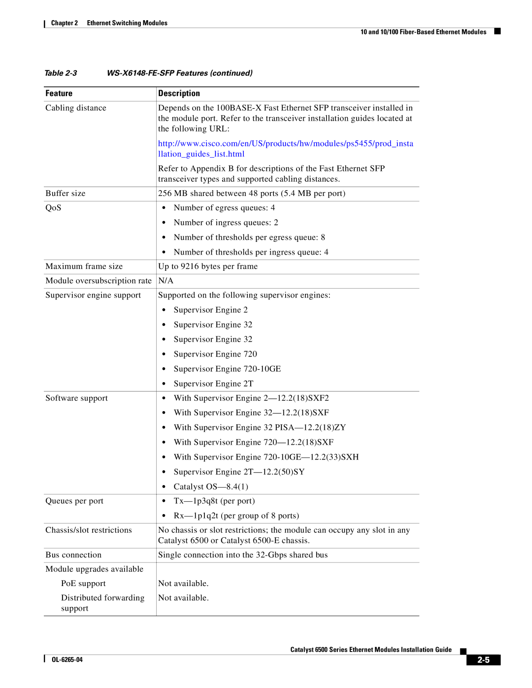 Cisco Systems 6500 manual Llationguideslist.html 