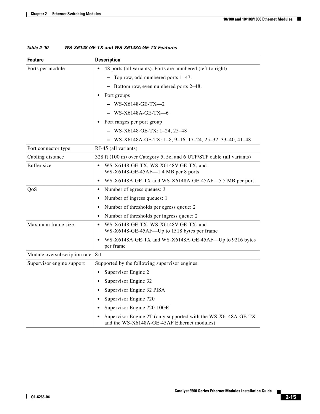 Cisco Systems 6500 manual WS-X6148-GE-TX and WS-X6148A-GE-TX Features 