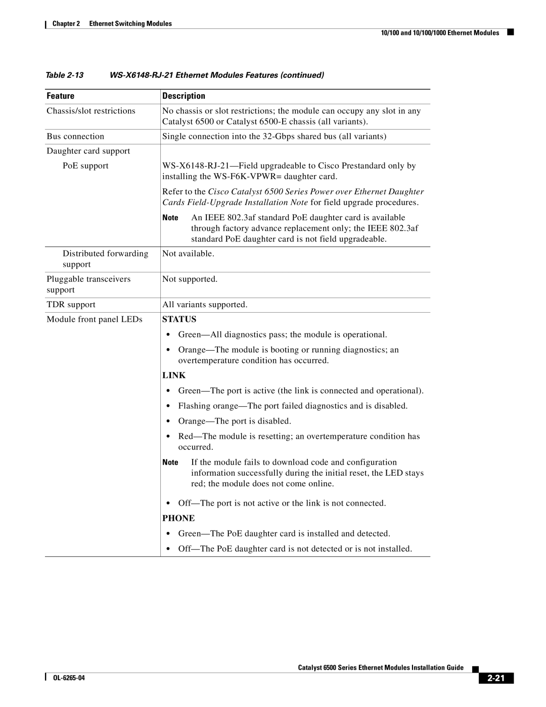 Cisco Systems 6500 manual Through factory advance replacement only the Ieee 802.3af 