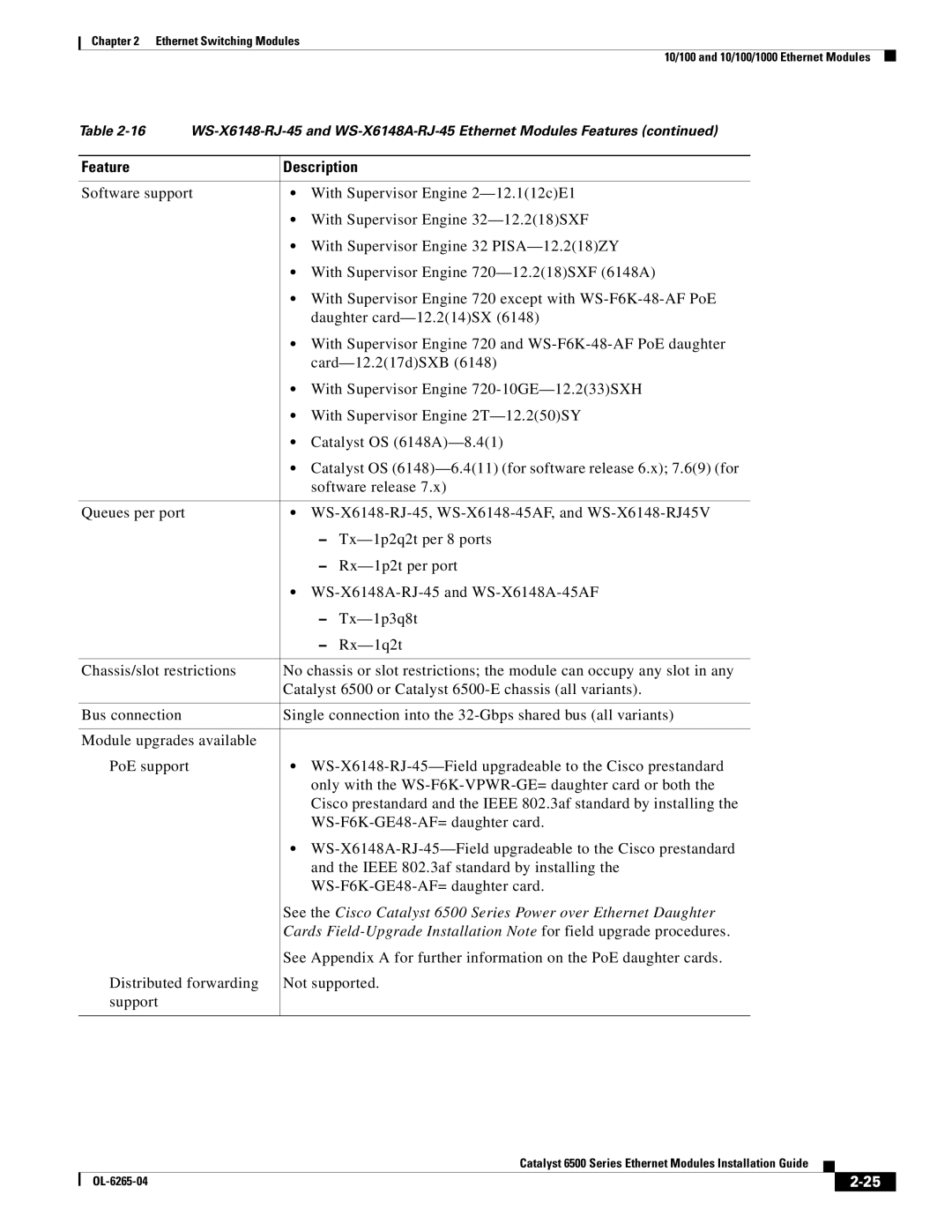 Cisco Systems 6500 manual Distributed forwarding Not supported Support 