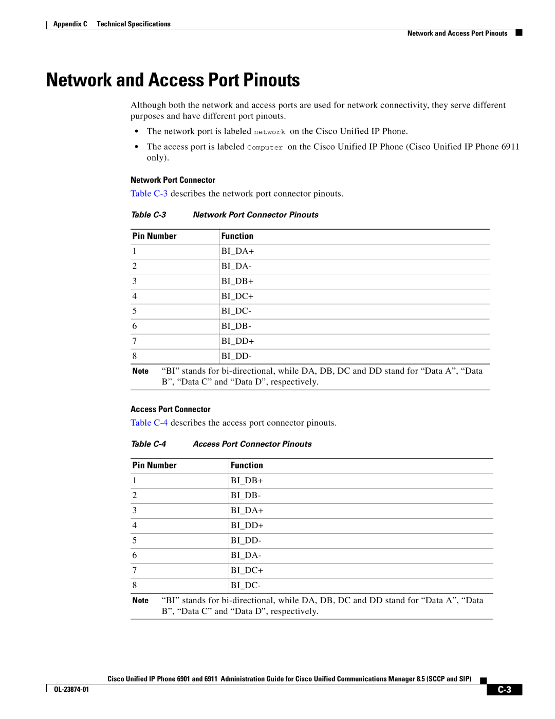 Cisco Systems 6901 Network and Access Port Pinouts, Network Port Connector, Pin Number Function, Access Port Connector 