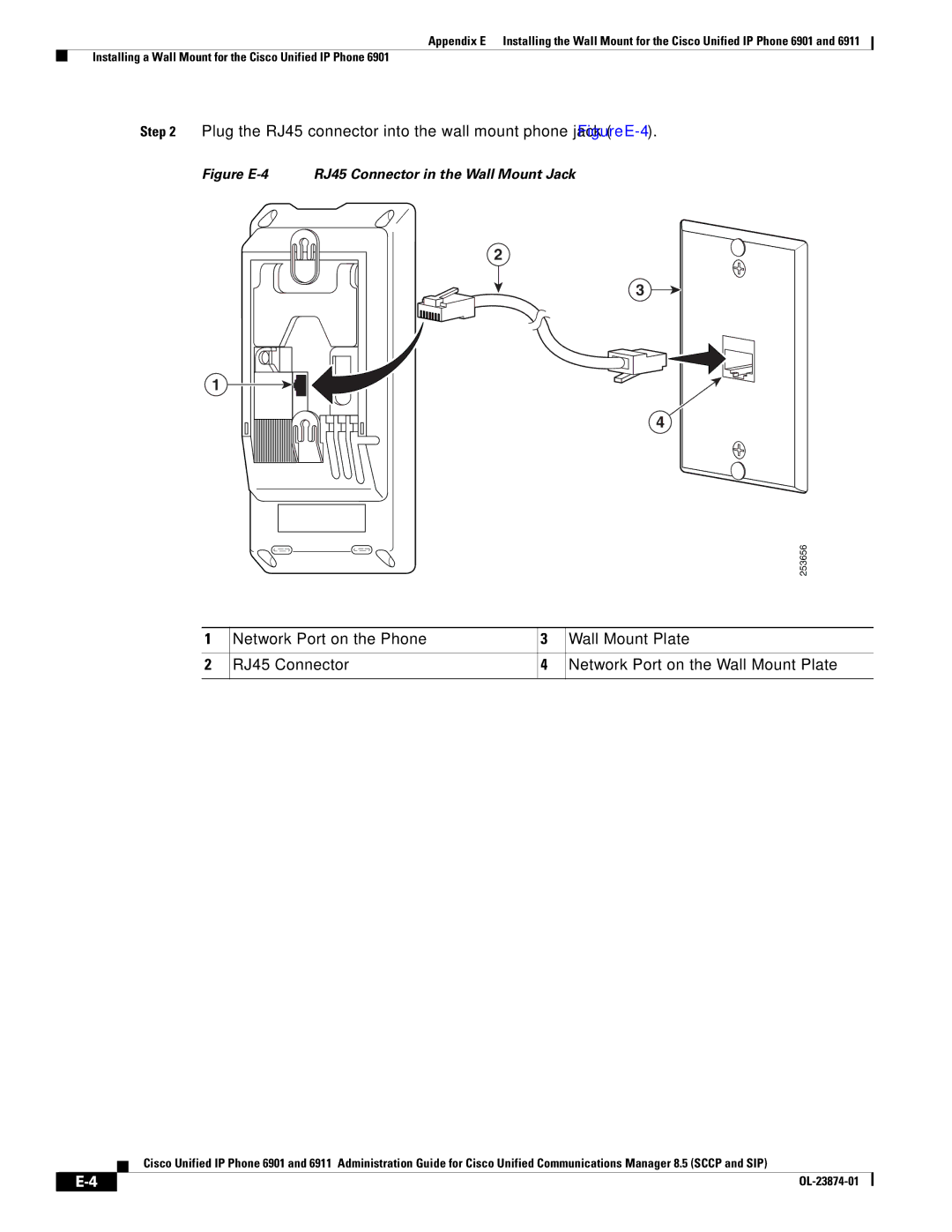 Cisco Systems 6901 manual Figure E-4 RJ45 Connector in the Wall Mount Jack 