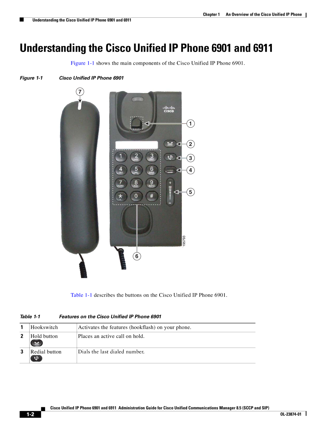 Cisco Systems Understanding the Cisco Unified IP Phone 6901, 1shows the main components of the Cisco Unified IP Phone 