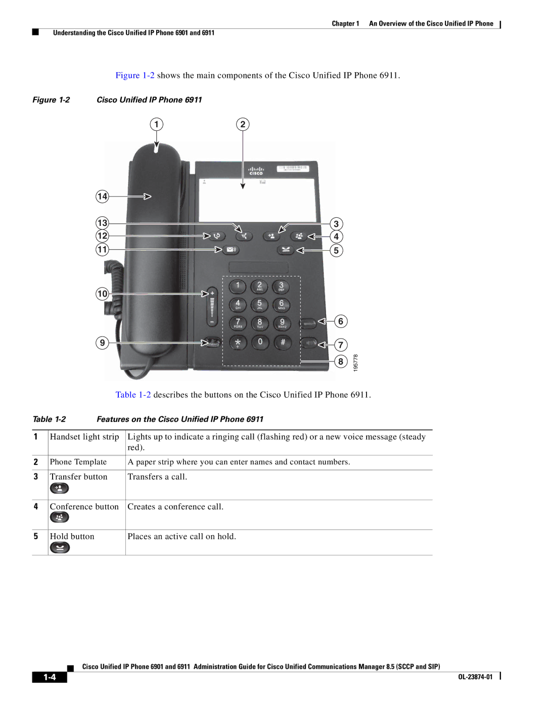 Cisco Systems 6901 manual 2shows the main components of the Cisco Unified IP Phone 