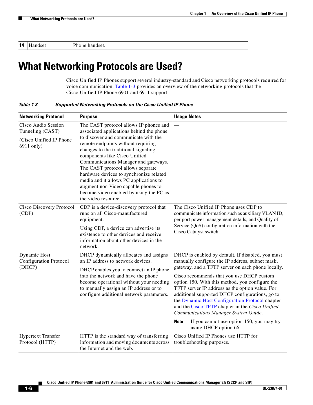 Cisco Systems 6901 manual What Networking Protocols are Used?, Networking Protocol Purpose Usage Notes 