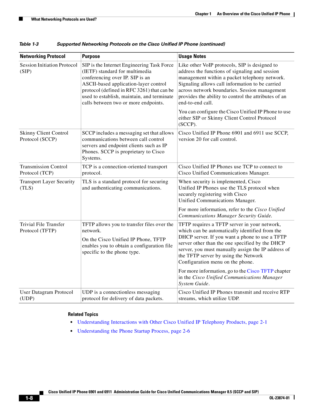 Cisco Systems 6901 manual Communications Manager Security Guide, Cisco Unified Communications Manager, System Guide 