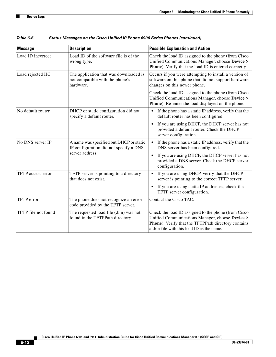 Cisco Systems 6901 manual Message Description Possible Explanation and Action 