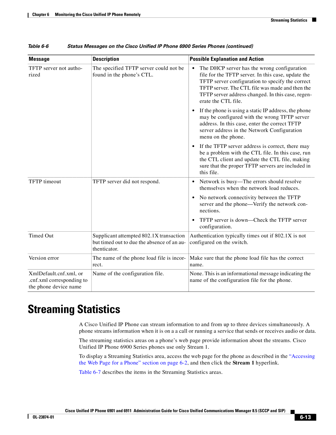 Cisco Systems 6901 manual Streaming Statistics 