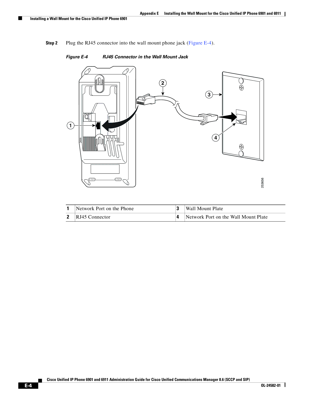 Cisco Systems 6911, 6901 appendix Figure E-4 RJ45 Connector in the Wall Mount Jack 