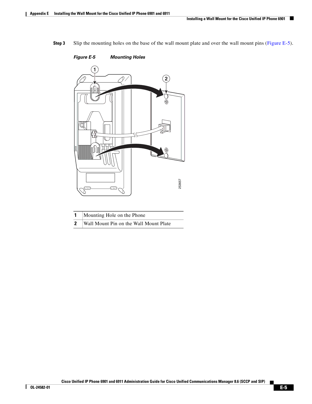 Cisco Systems 6901, 6911 appendix Figure E-5 Mounting Holes 