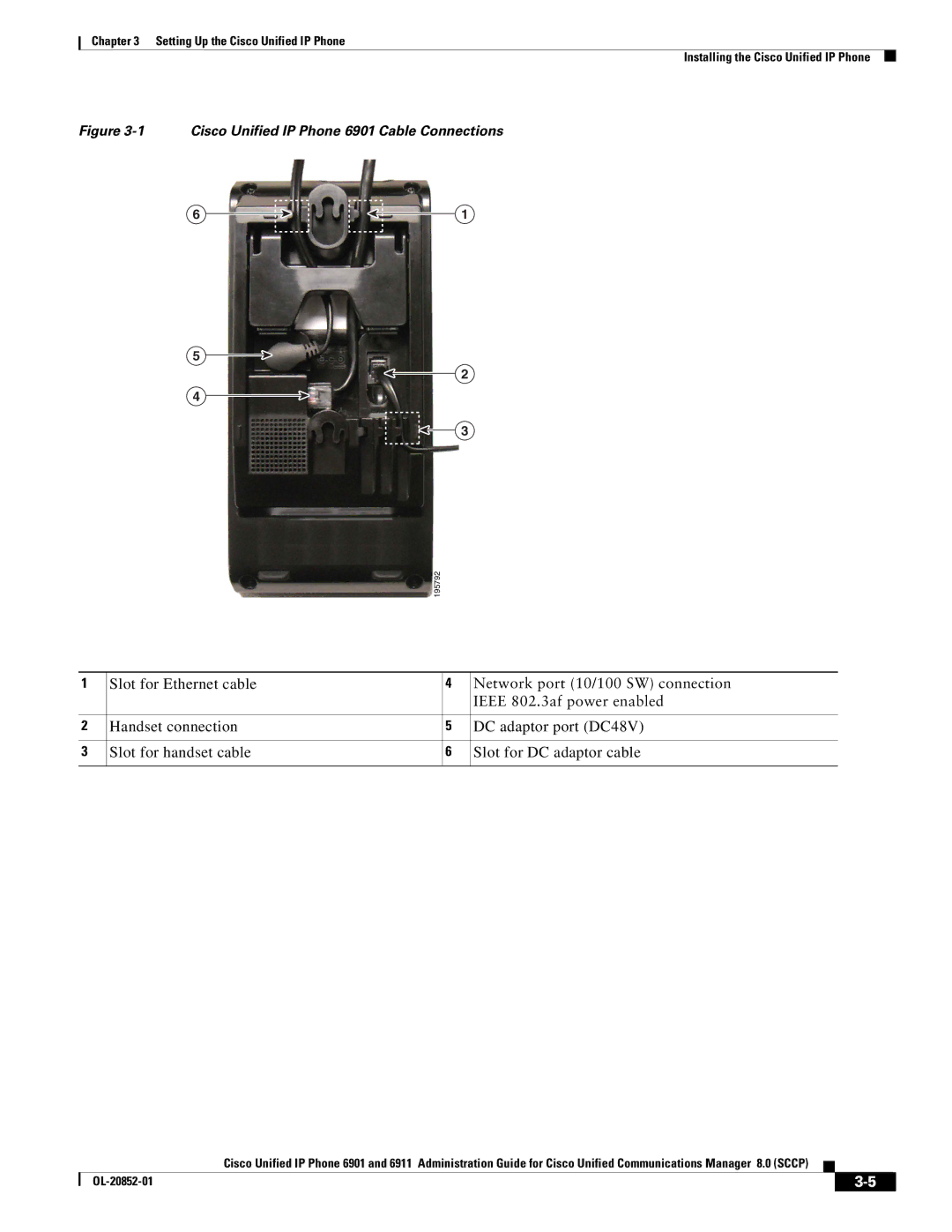 Cisco Systems 6911 manual Cisco Unified IP Phone 6901 Cable Connections 