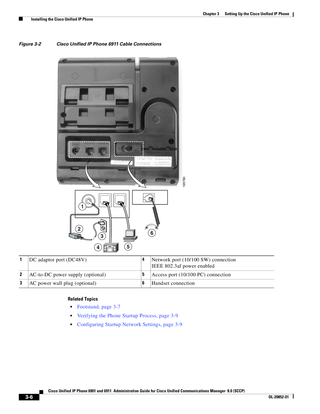 Cisco Systems manual Cisco Unified IP Phone 6911 Cable Connections 