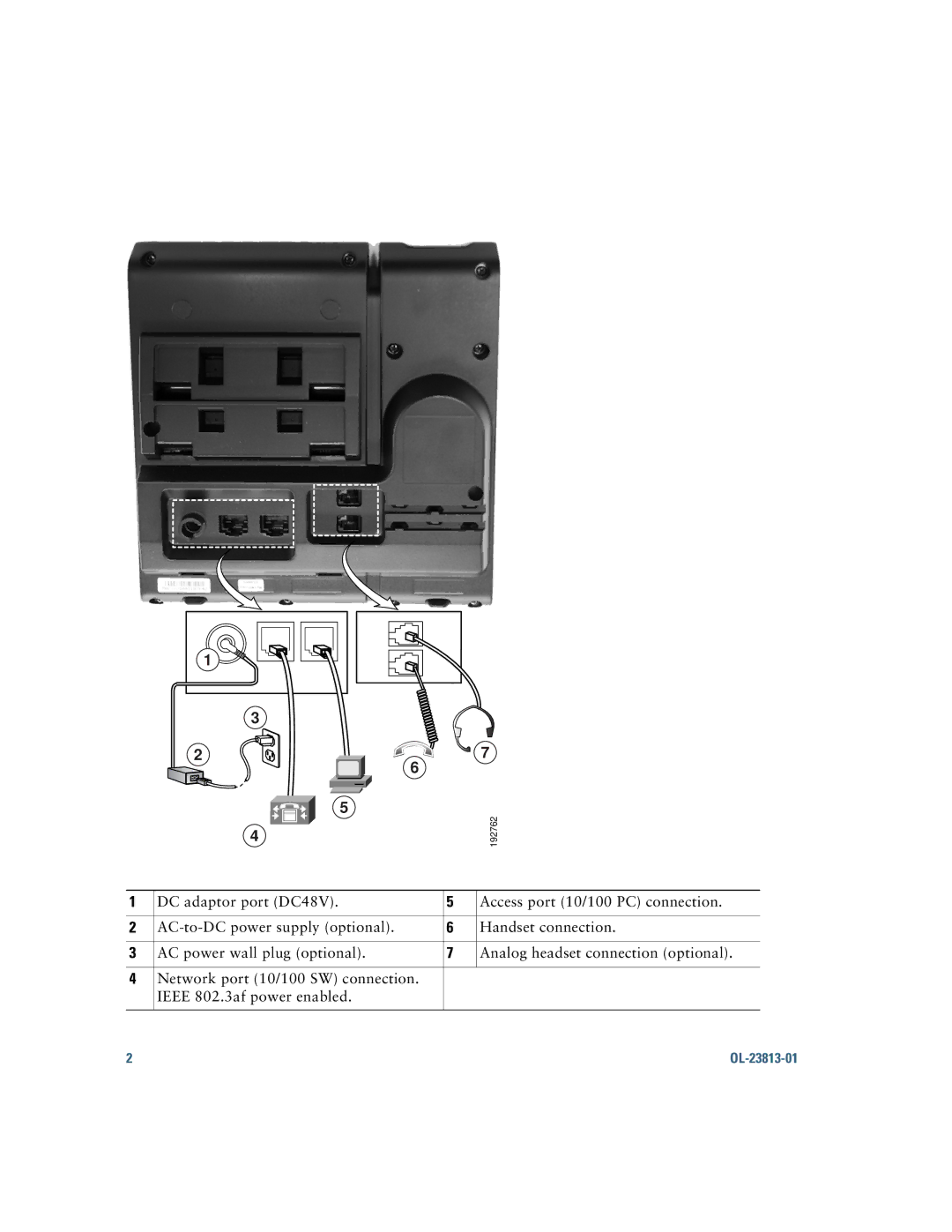 Cisco Systems 6921 manual 192762 