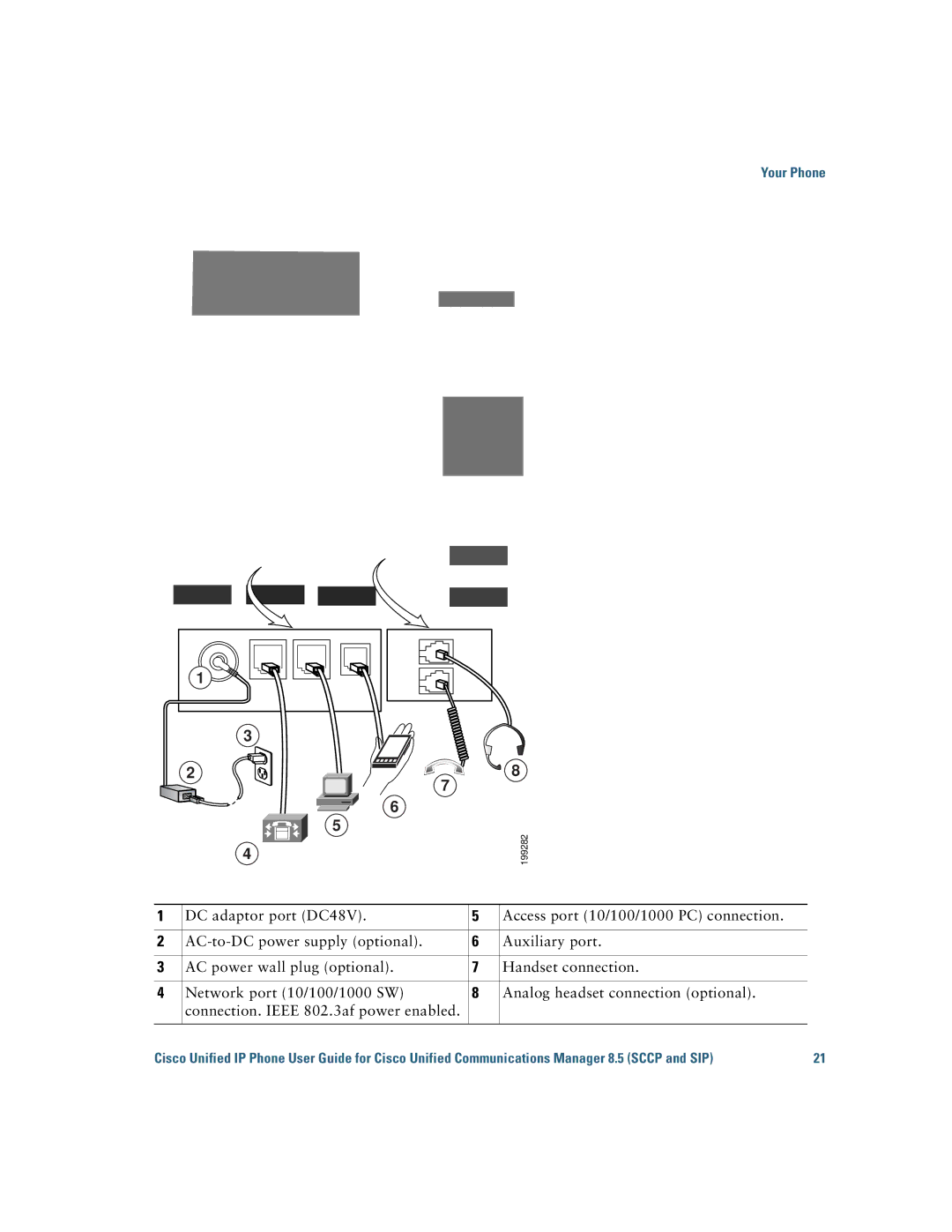 Cisco Systems 6921 manual 199282 