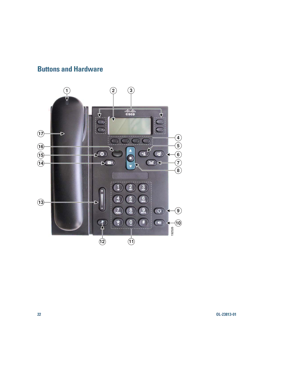 Cisco Systems 6921 manual Buttons and Hardware 