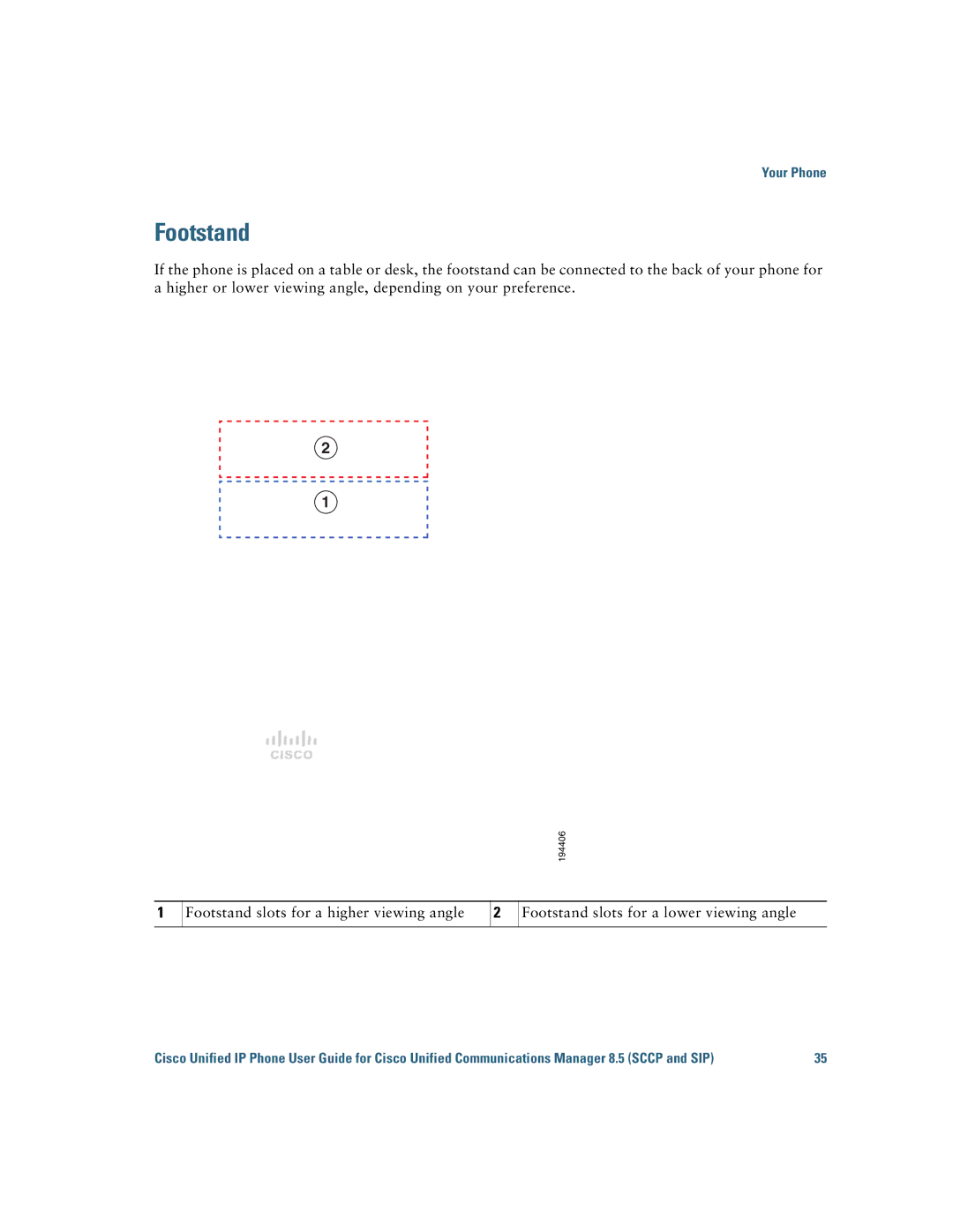 Cisco Systems 6921 manual Cisco 