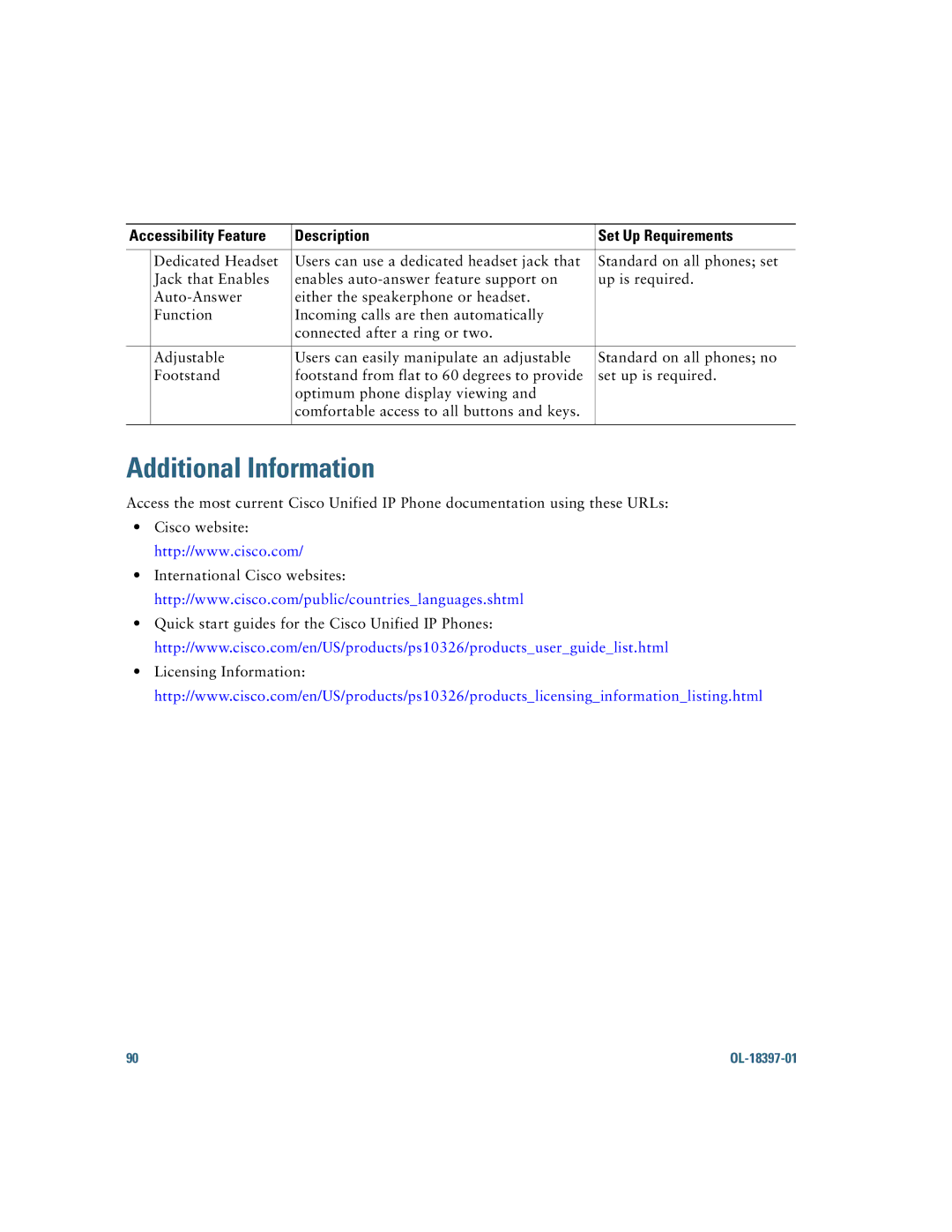 Cisco Systems 6921 manual Additional Information 