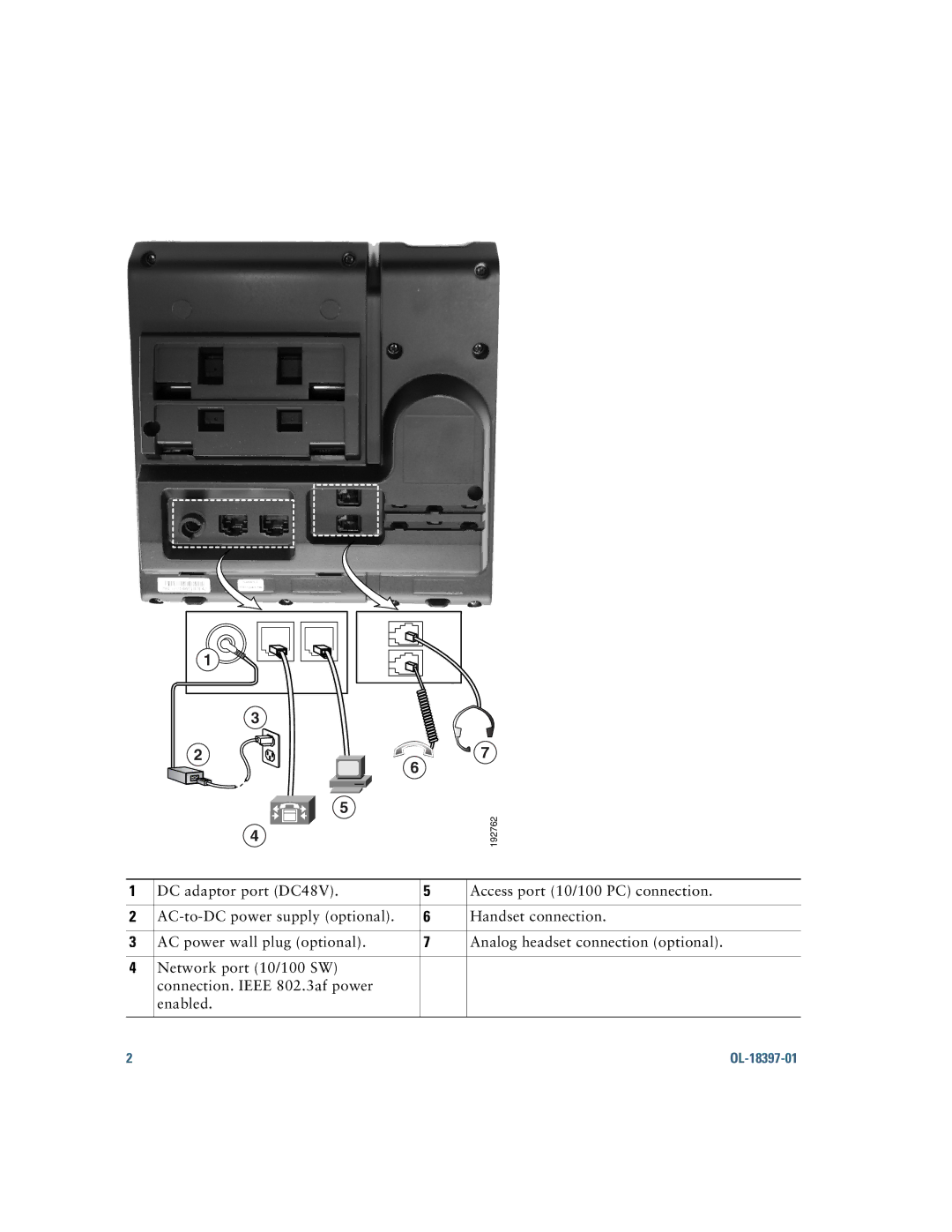 Cisco Systems 6921 manual OL-18397-01 