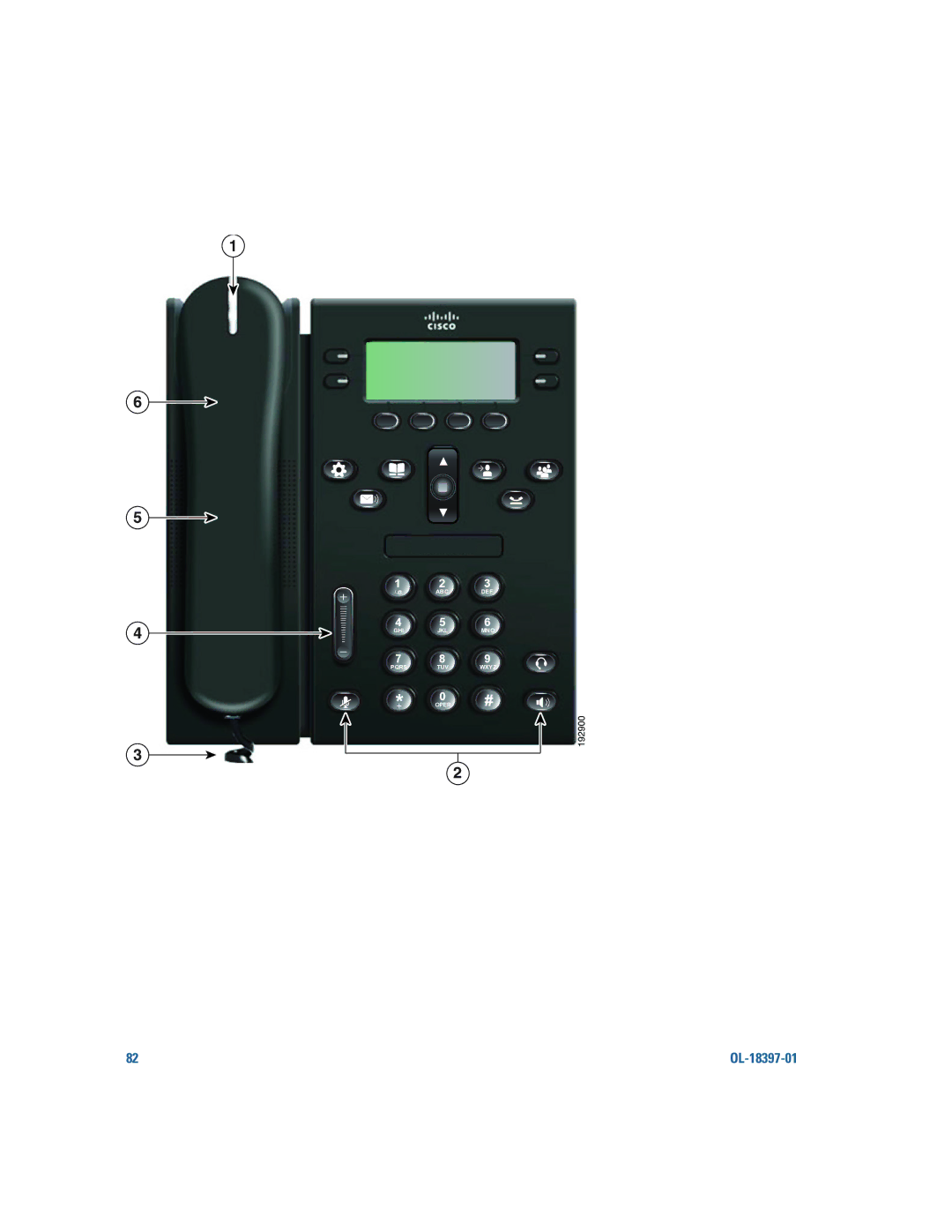 Cisco Systems 6921 manual 192900 