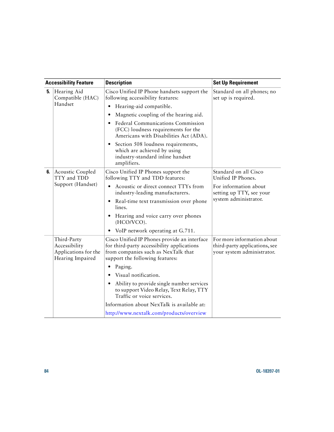 Cisco Systems 6921 manual Hco/Vco 