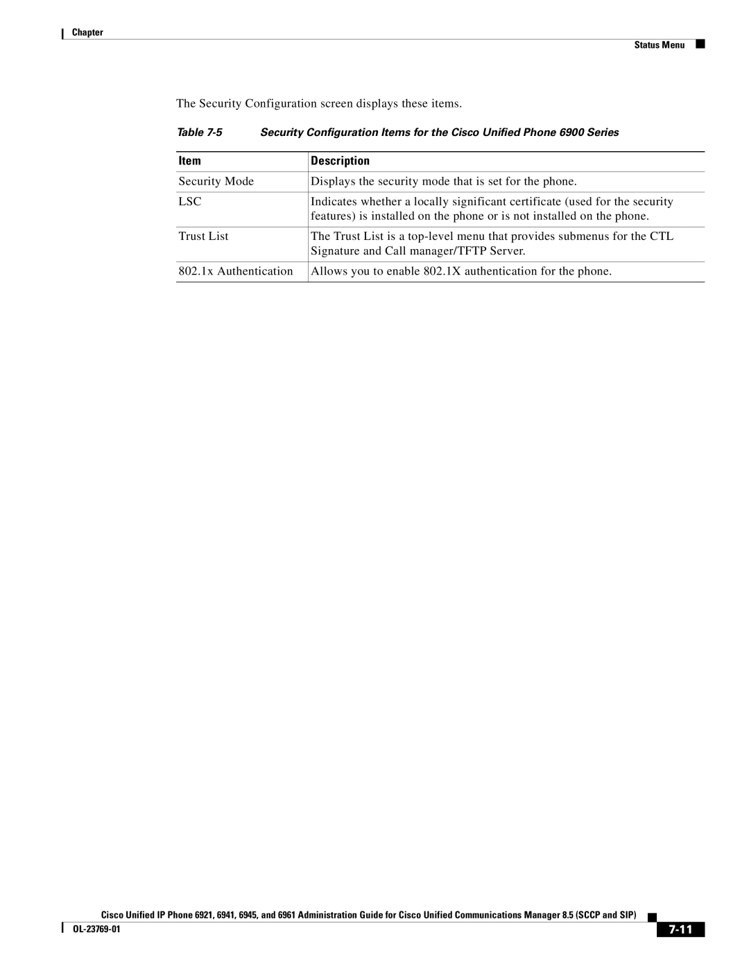 Cisco Systems 6921 manual Security Configuration screen displays these items, Lsc 