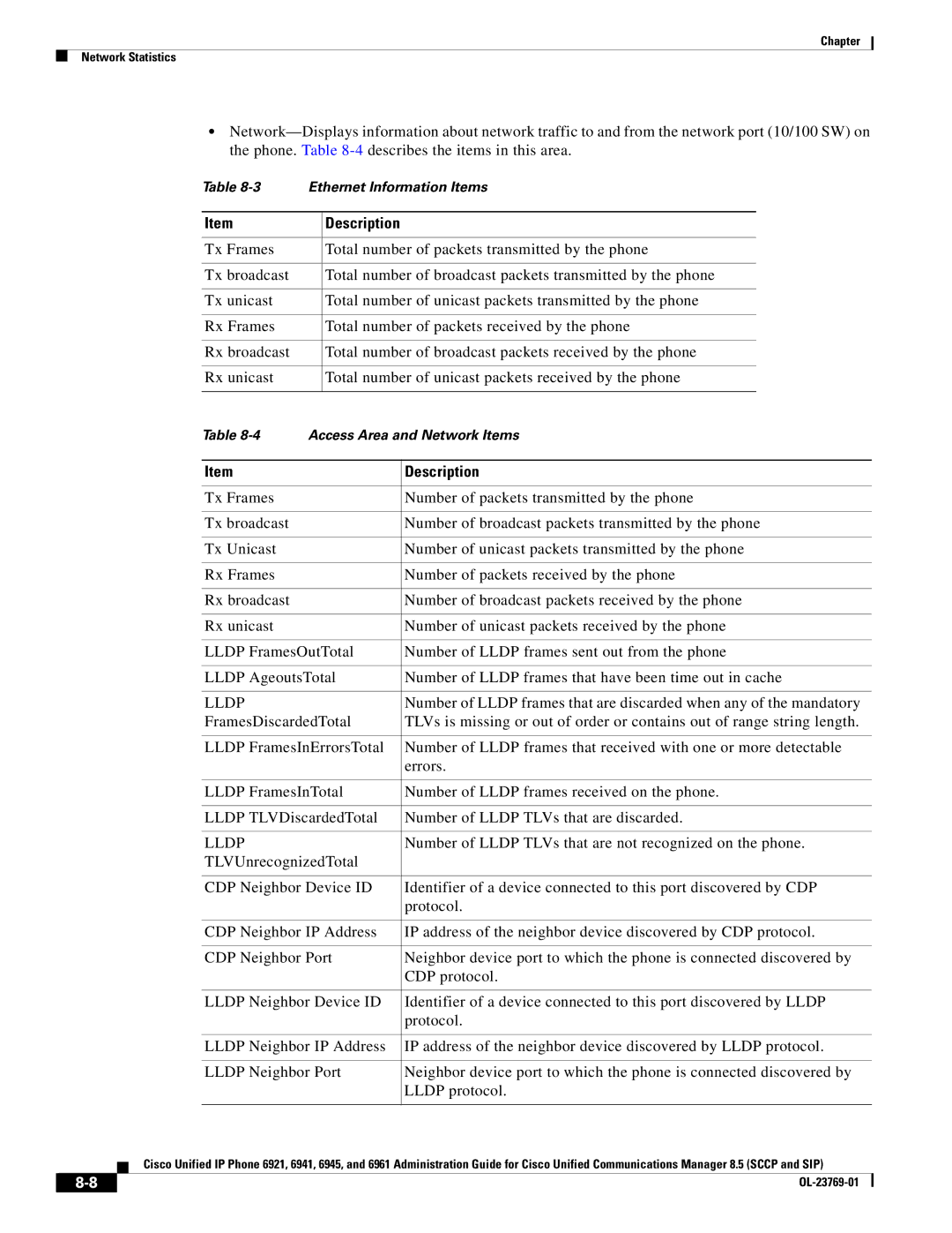 Cisco Systems 6921 manual Number of Lldp TLVs that are not recognized on the phone 