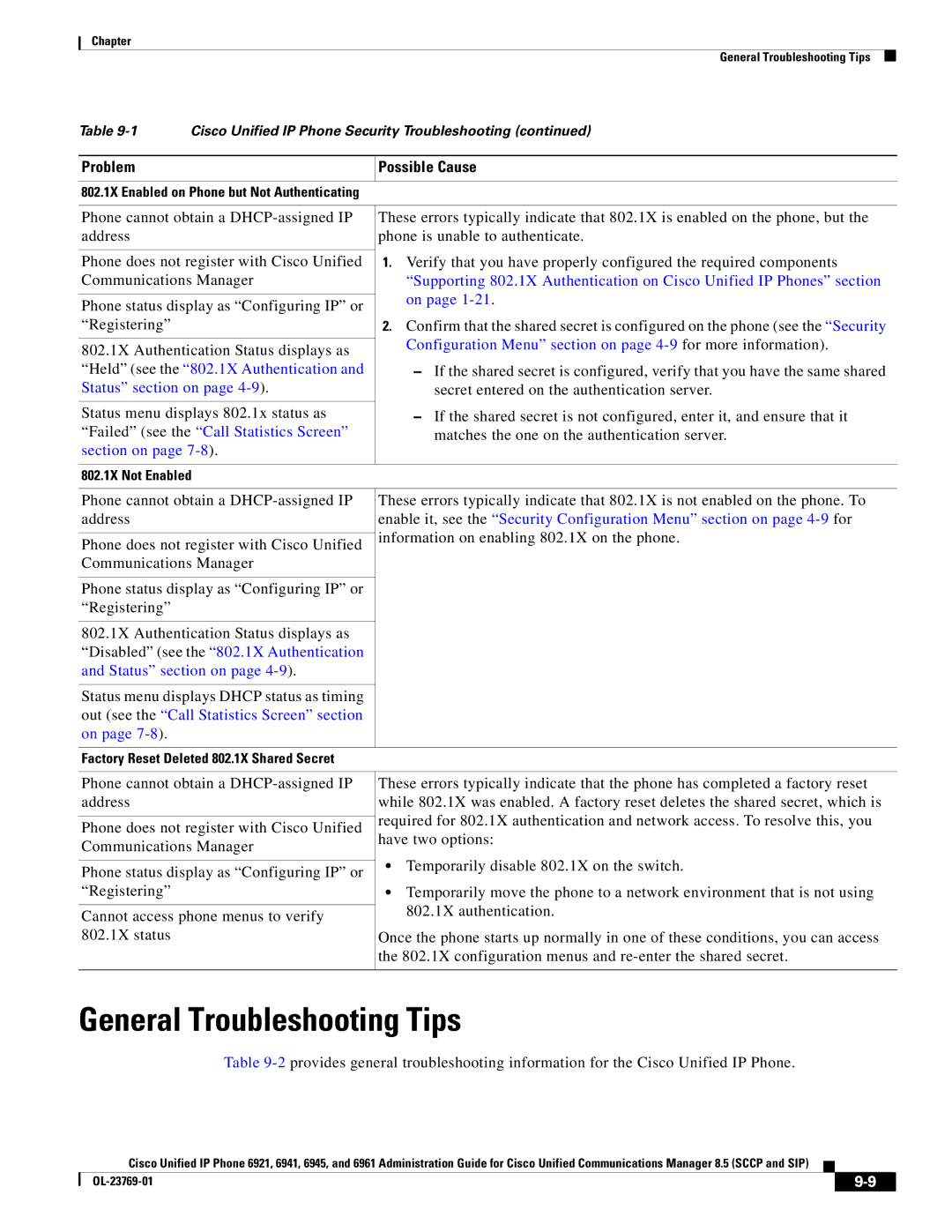 Cisco Systems 6921 manual General Troubleshooting Tips 