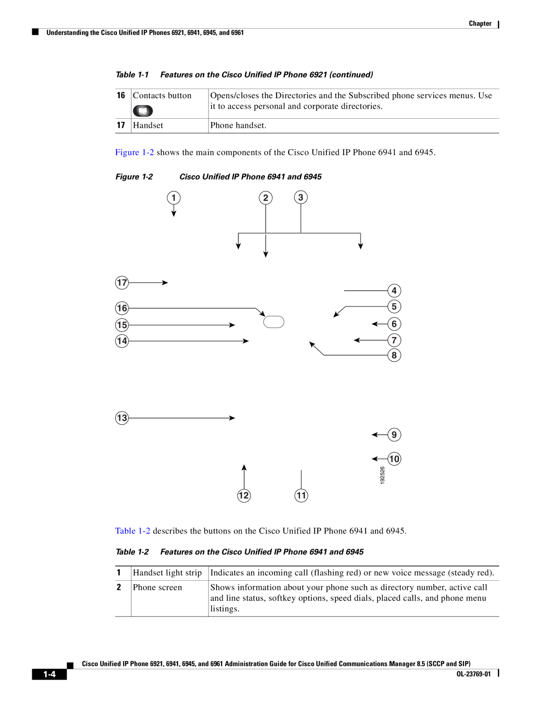 Cisco Systems 6921 manual 2describes the buttons on the Cisco Unified IP Phone 6941 