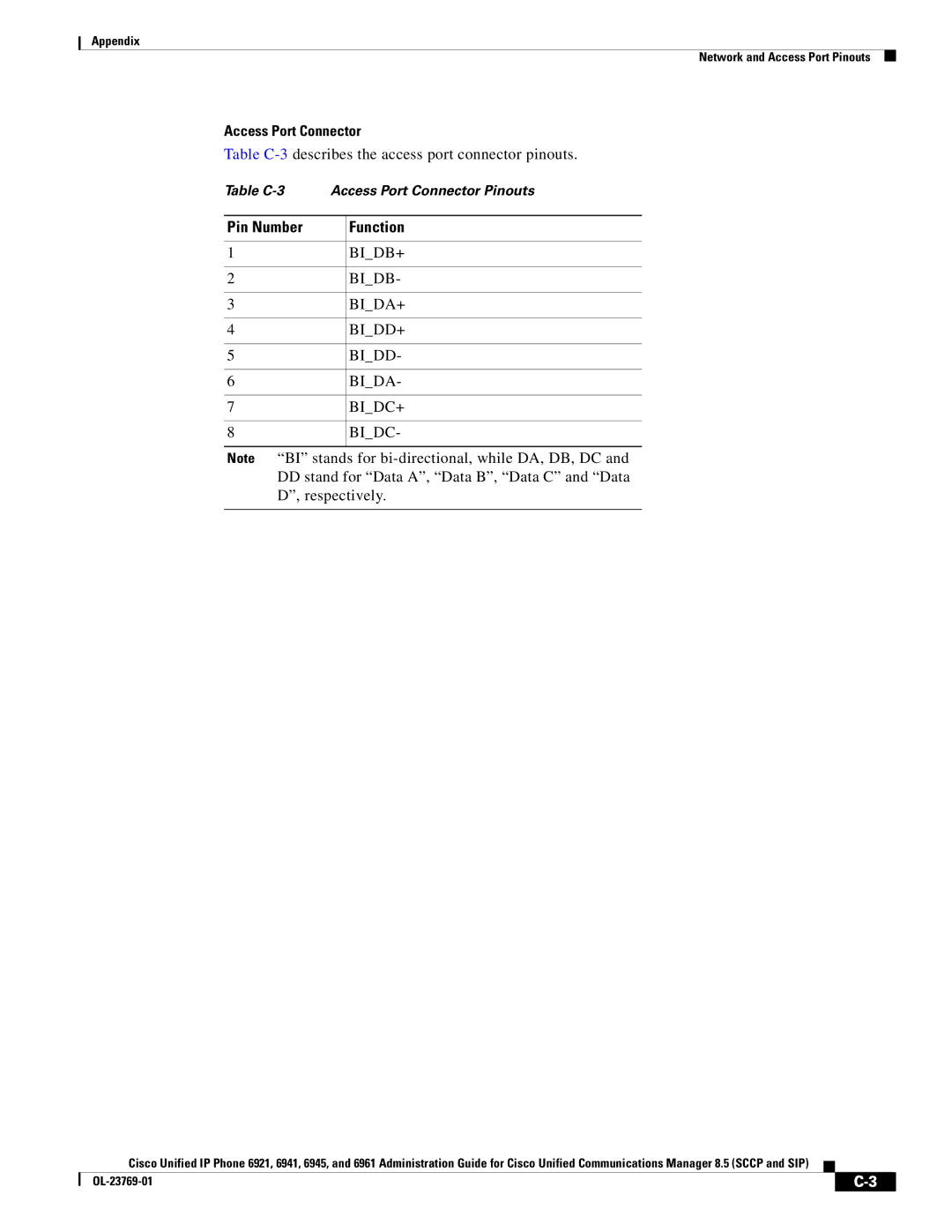 Cisco Systems 6921 manual Access Port Connector, Table C-3describes the access port connector pinouts 