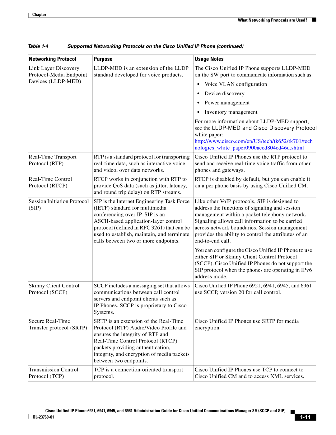 Cisco Systems 6921 See the LLDP-MED and Cisco Discovery Protocol, White paper, Nologieswhitepaper0900aecd804cd46d.shtml 