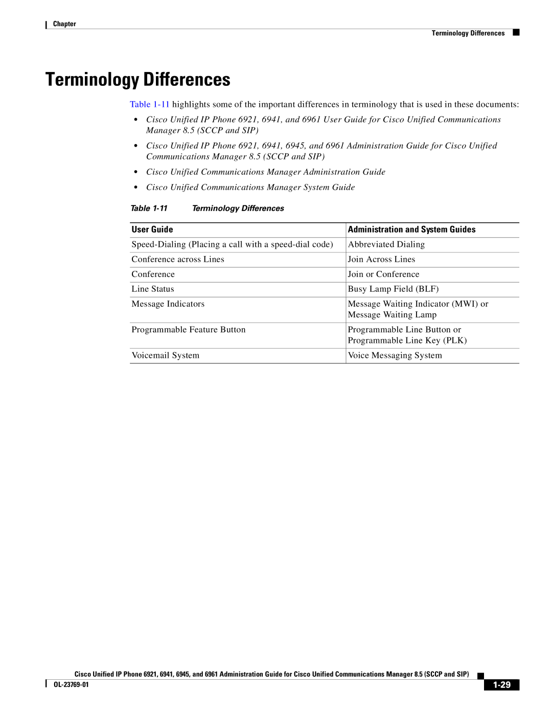 Cisco Systems 6921 manual Terminology Differences, User Guide Administration and System Guides 