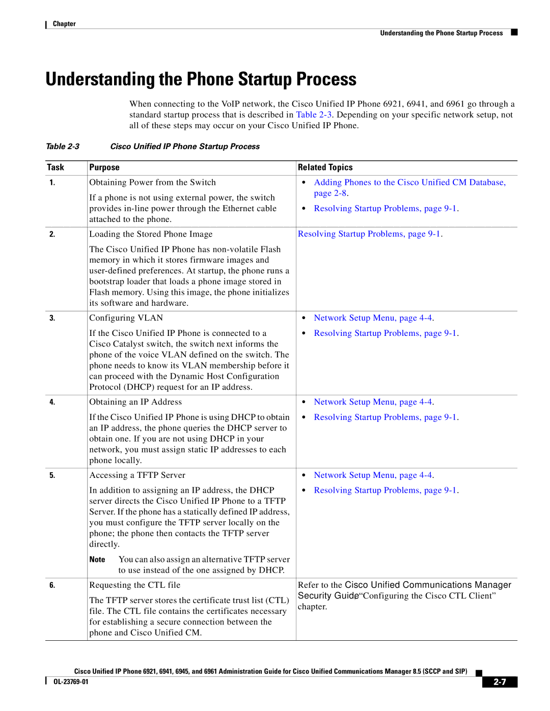 Cisco Systems 6921 manual Understanding the Phone Startup Process, Purpose Related Topics, Resolving Startup Problems 