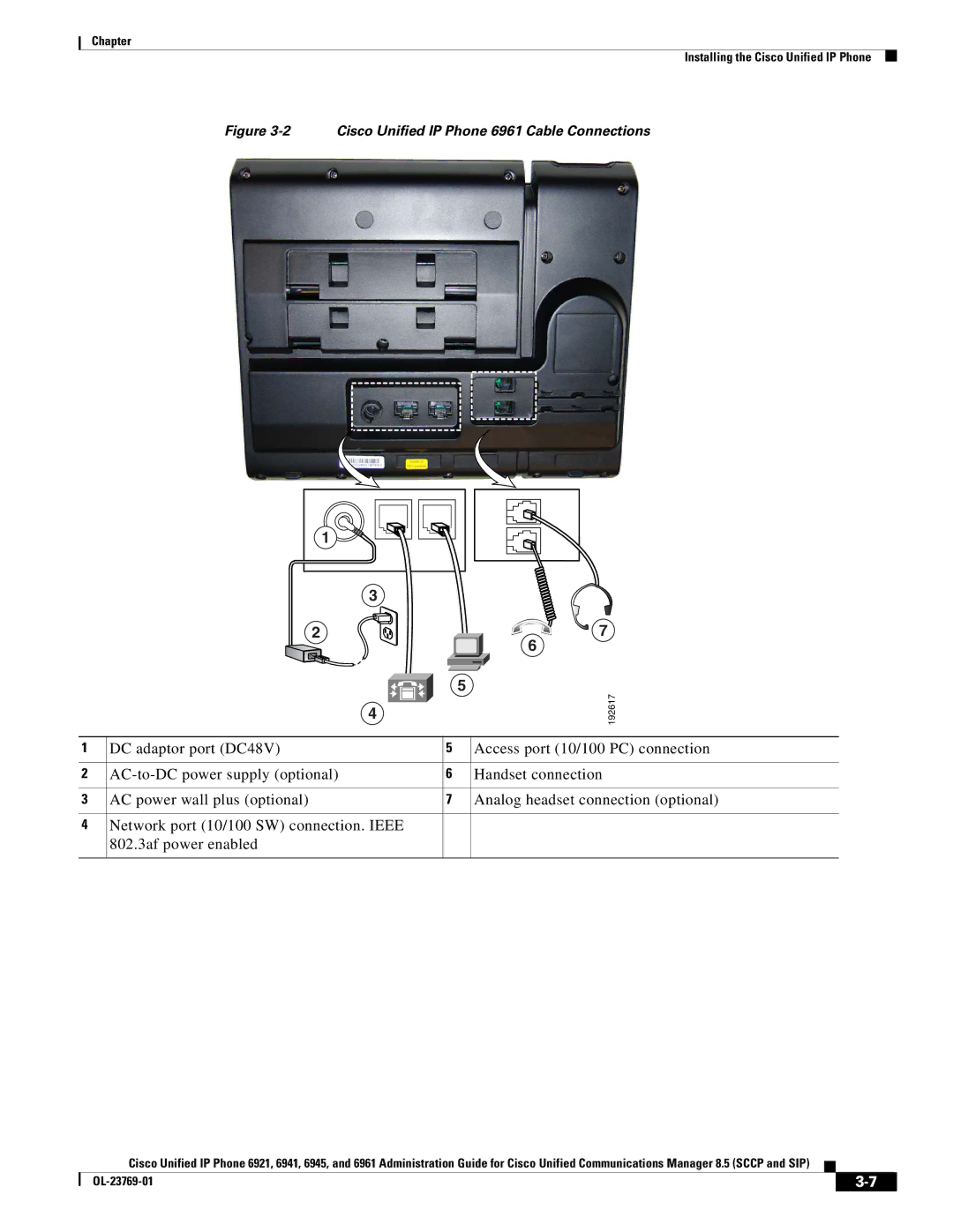 Cisco Systems 6921 manual Cisco Unified IP Phone 6961 Cable Connections 