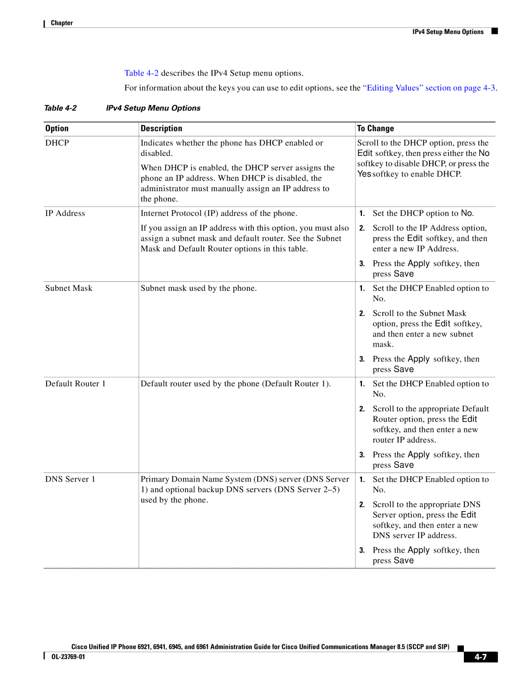 Cisco Systems 6921 manual IPv4 Setup Menu Options 