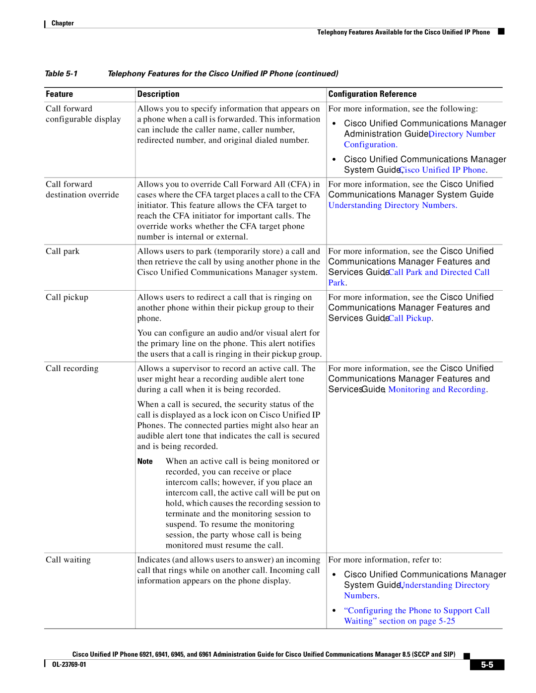 Cisco Systems 6921 manual Understanding Directory Numbers, Services Guide, Call Park and Directed Call, Waiting section on 
