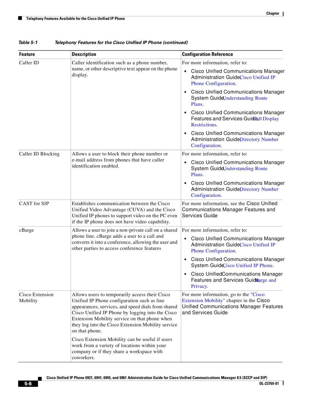 Cisco Systems 6921 manual Services Guide, Extension Mobility chapter in the Cisco, Unified Communications Manager Features 