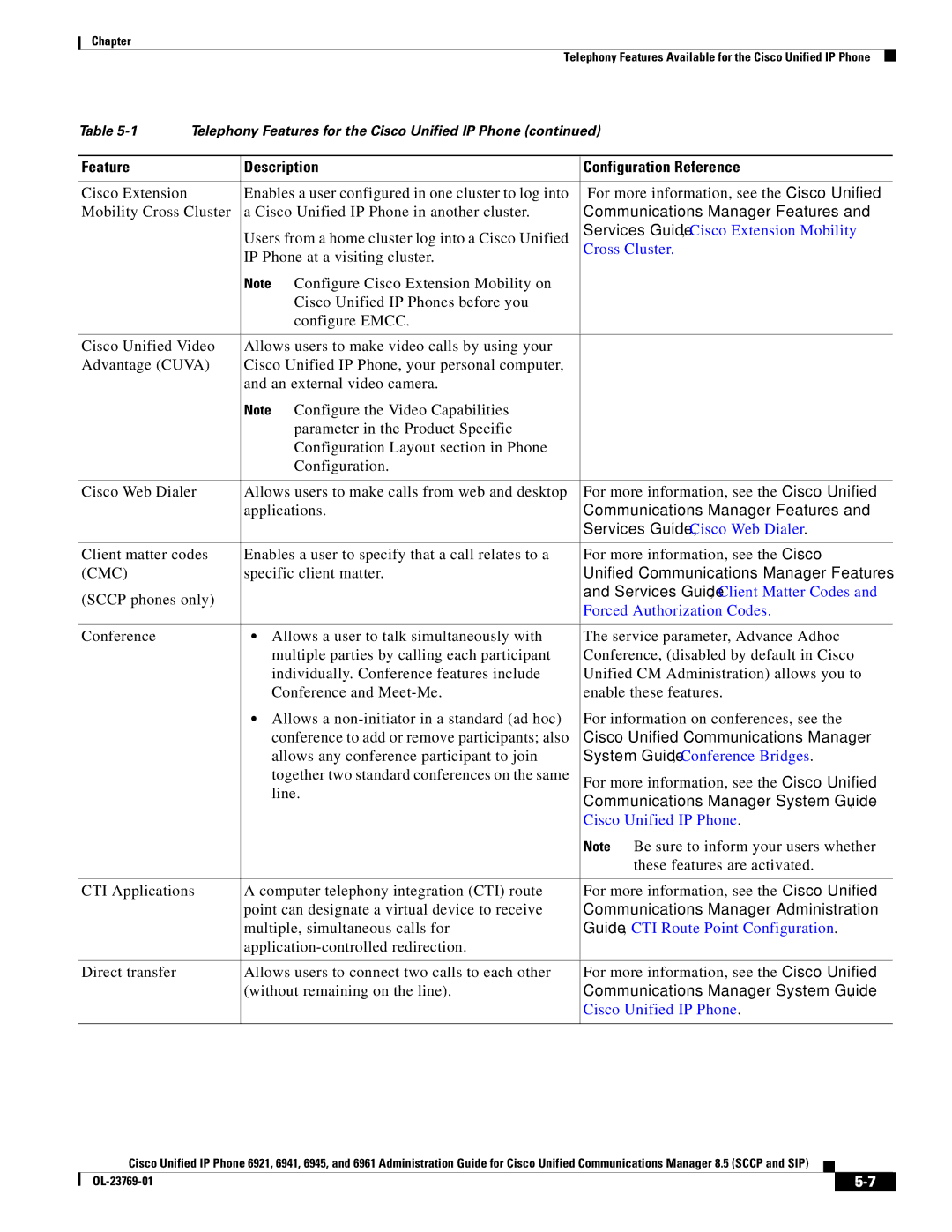 Cisco Systems 6921 manual Services Guide, Cisco Web Dialer, Cmc 