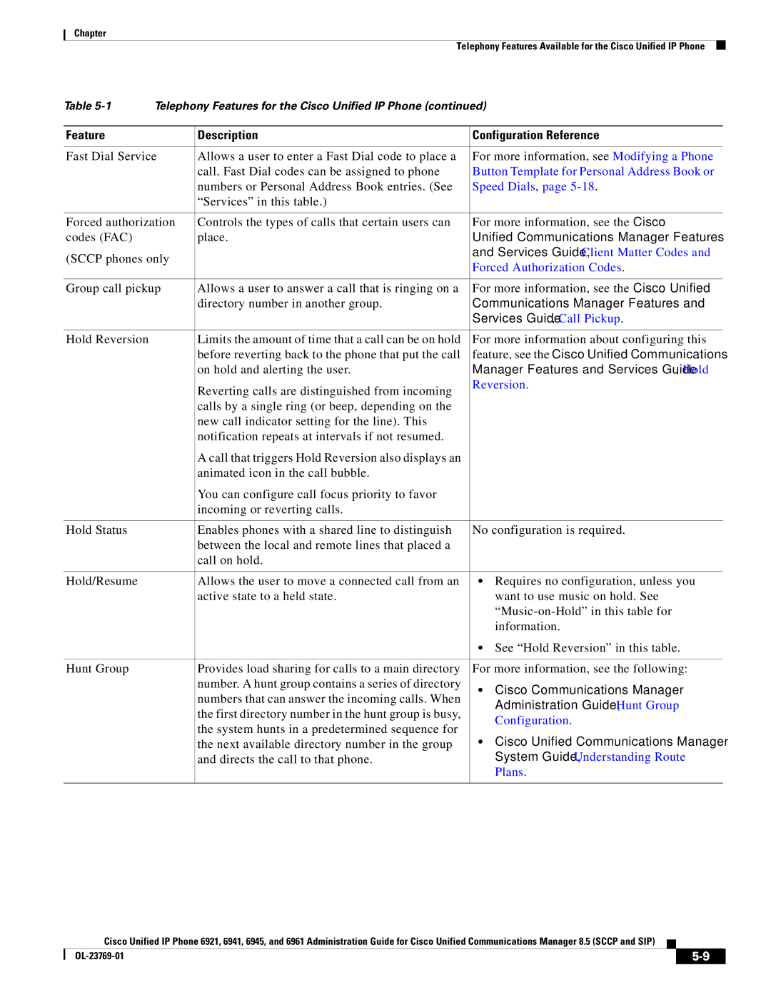 Cisco Systems 6921 manual Feature, see the Cisco Unified Communications, Manager Features and Services Guide, Hold 