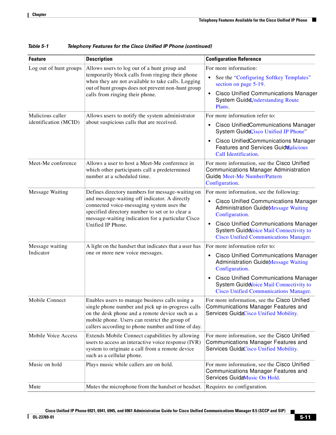 Cisco Systems 6921 manual Features and Services Guide, Malicious, Administration Guide, Message Waiting 