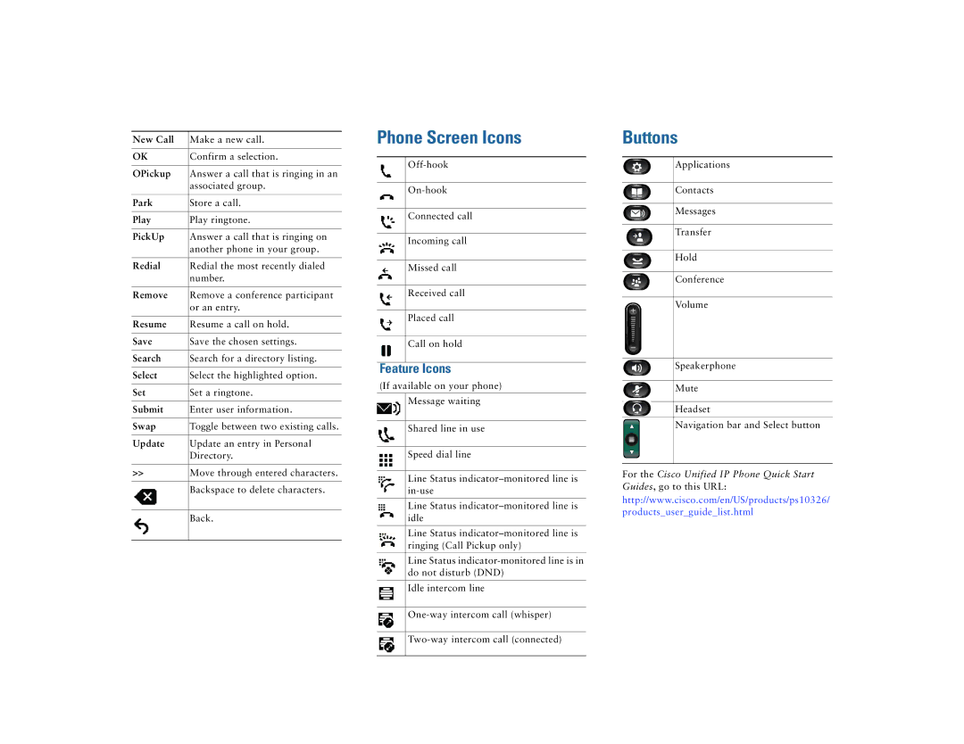 Cisco Systems 6961, 6941 manual Phone Screen Icons, Buttons, Feature Icons 