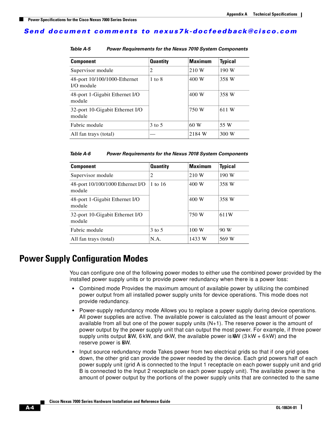 Cisco Systems N7KF248XP25E, 7000, UCSCPCIECSC02 manual Power Supply Configuration Modes, Component Quantity Maximum Typical 