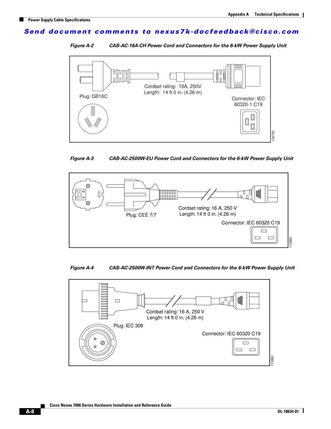 Cisco Systems N7KC7004S2, 7000, UCSCPCIECSC02, N7KC7018RF, N7KF248XP25E, N7KF248XT25EP1, N6KC600164P manual Cordset rating 16A 