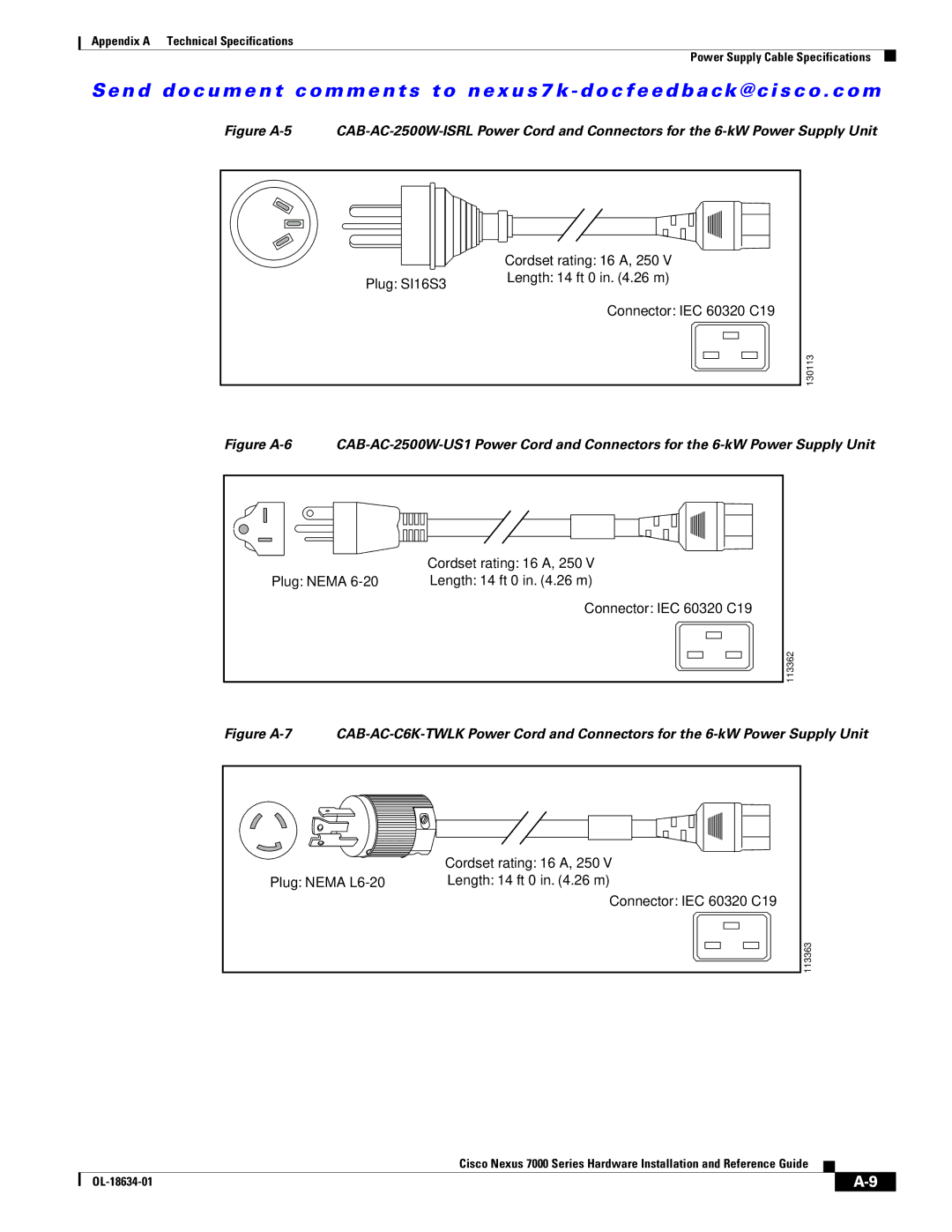 Cisco Systems 7000, UCSCPCIECSC02, N7KC7018RF, N7KF248XP25E, N7KF248XT25EP1, N6KC600164P, N7KC7004S2 manual Plug SI16S3 